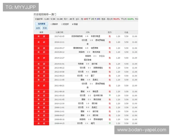 足球稳单避坑指南 彩票与数字高频玩法极速提现诀窍